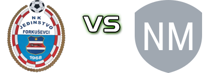 Jedinstvo Forkuševci - Mladost (I) детайли и статистика