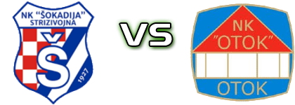 Šokadija Strizivojna - Otok Detalji meca I statistika.