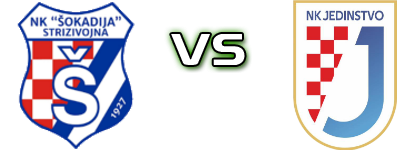 Šokadija Strizivojna - Jedinstvo (DM) Estatísticas e detalhes do jogo