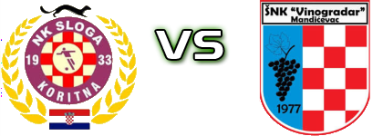 Sloga Koritna - Vinogradar  head to head game preview and prediction