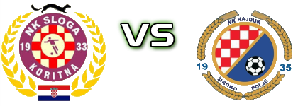 Sloga Koritna - Hajduk Široko Polje head to head game preview and prediction