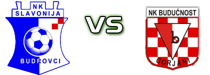 Slavonija Budrovci - Budućnost (G) Spiel Prognosen und Statistiken