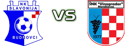 Slavonija Budrovci - Vinogradar  head to head game preview and prediction