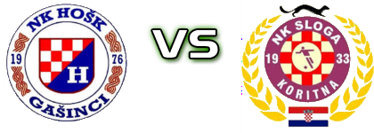 HOŠK  - Sloga Koritna Spiel Prognosen und Statistiken