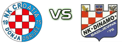 Croatia Donja Obrijež - Dinamo (B) Spiel Prognosen und Statistiken Croatia Donja Obrijež - Dinamo (B) Spiel Prognosen und Statistiken