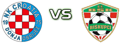 Croatia Donja Obrijež - BSK Spiel Prognosen und Statistiken