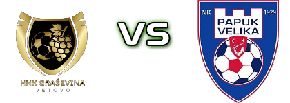 Graševina - Papuk head to head game preview and prediction Graševina - Papuk head to head game preview and prediction