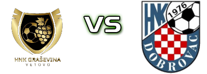 Graševina - Dobrovac head to head game preview and prediction Graševina - Dobrovac head to head game preview and prediction