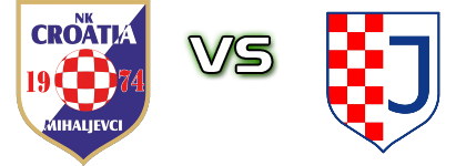 Croatia Mihaljevci - Jakšić head to head game preview and prediction