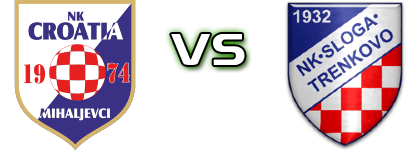 Croatia Mihaljevci - Sloga Trenkovo head to head game preview and prediction