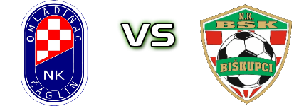 Omladinac Čaglin - BSK Spiel Prognosen und Statistiken