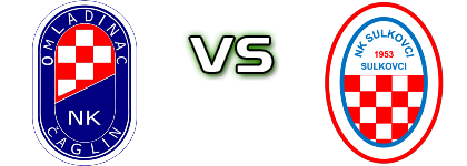 Omladinac Čaglin - Sulkovci Estatísticas e detalhes do jogo