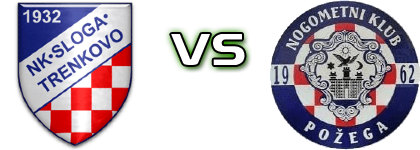 Sloga Trenkovo - Požega Statistiche e dettagli partita