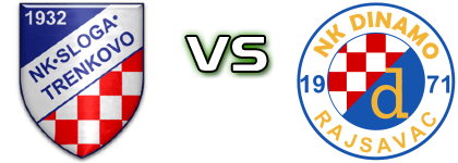 Sloga Trenkovo - Dinamo Rajsavac Detalji meca I statistika. Sloga Trenkovo - Dinamo Rajsavac Detalji meca I statistika.