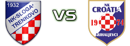 Sloga Trenkovo - Croatia Mihaljevci head to head game preview and prediction