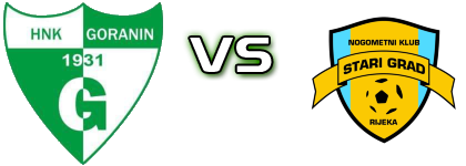 Goranin - Stari Grad (R) head to head game preview and prediction