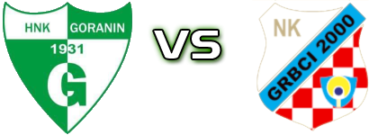 Goranin - Grbci (R) head to head game preview and prediction Goranin - Grbci (R) head to head game preview and prediction