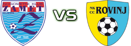 Zamet - Rovinj детайли и статистика