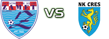 Zamet - Cres head to head game preview and prediction