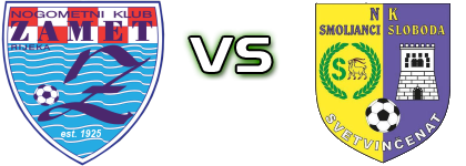 Zamet - Smoljanci Sloboda head to head game preview and prediction