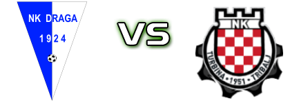 Draga - Turbina Tribalj Spiel Prognosen und Statistiken