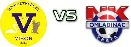 Vihor Baška - Omladinac Vrata детайли и статистика