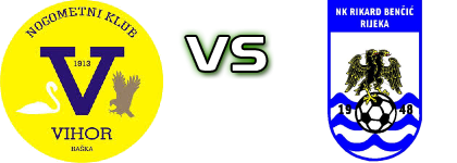 Vihor Baška - Rikard Benčić Spiel Prognosen und Statistiken