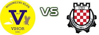 Vihor Baška - Turbina Tribalj head to head game preview and prediction