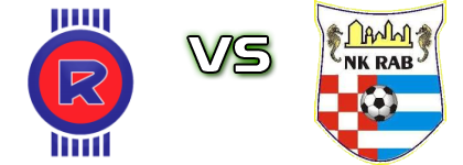 Rječina - Rab head to head game preview and prediction Rječina - Rab head to head game preview and prediction
