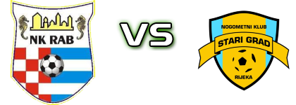 Rab - Stari Grad (R) head to head game preview and prediction