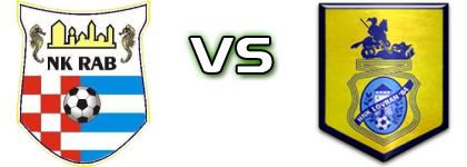 Rab - Lovran Spiel Prognosen und Statistiken Rab - Lovran Spiel Prognosen und Statistiken