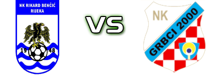 Rikard Benčić - Grbci (R) head to head game preview and prediction