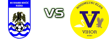 Rikard Benčić - Vihor Baška head to head game preview and prediction Rikard Benčić - Vihor Baška head to head game preview and prediction