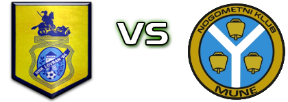 Lovran - Mune Statistiche e dettagli partita