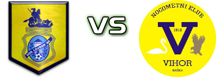 Lovran - Vihor Baška head to head game preview and prediction