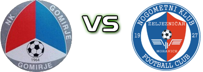 Gomirje - Željezničar Moravice head to head game preview and prediction