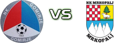 Gomirje - Mrkopalj Spiel Prognosen und Statistiken Gomirje - Mrkopalj Spiel Prognosen und Statistiken