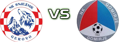 Snježnik - Gomirje детайли и статистика