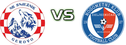 Snježnik - Željezničar Moravice head to head game preview and prediction