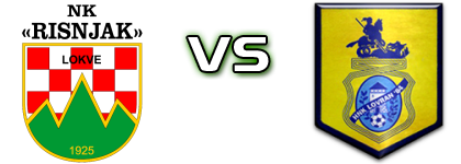 Risnjak Lokve - Lovran head to head game preview and prediction