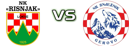 Risnjak Lokve - Snježnik детайли и статистика