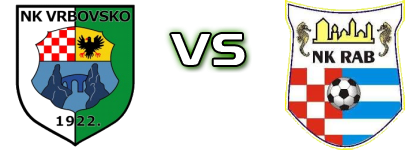 Vrbovsko - Rab head to head game preview and prediction Vrbovsko - Rab head to head game preview and prediction