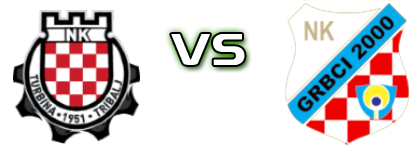 Turbina Tribalj - Grbci (R) детайли и статистика