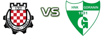 Turbina Tribalj - Goranin детайли и статистика