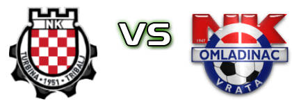 Turbina Tribalj - Omladinac Vrata Spiel Prognosen und Statistiken