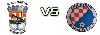 Nafta - Strug  head to head game preview and prediction