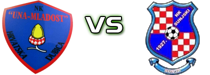 Una-Mladost - Sunjski  detalji utakmice i statistika