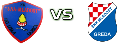 Una-Mladost - Mladost (G) Estatísticas e detalhes do jogo Una-Mladost - Mladost (G) Estatísticas e detalhes do jogo