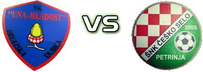 Una-Mladost - Češko Selo  head to head game preview and prediction
