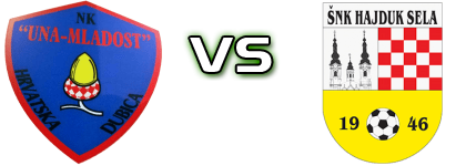 Una-Mladost - Hajduk (S) Spiel Prognosen und Statistiken Una-Mladost - Hajduk (S) Spiel Prognosen und Statistiken
